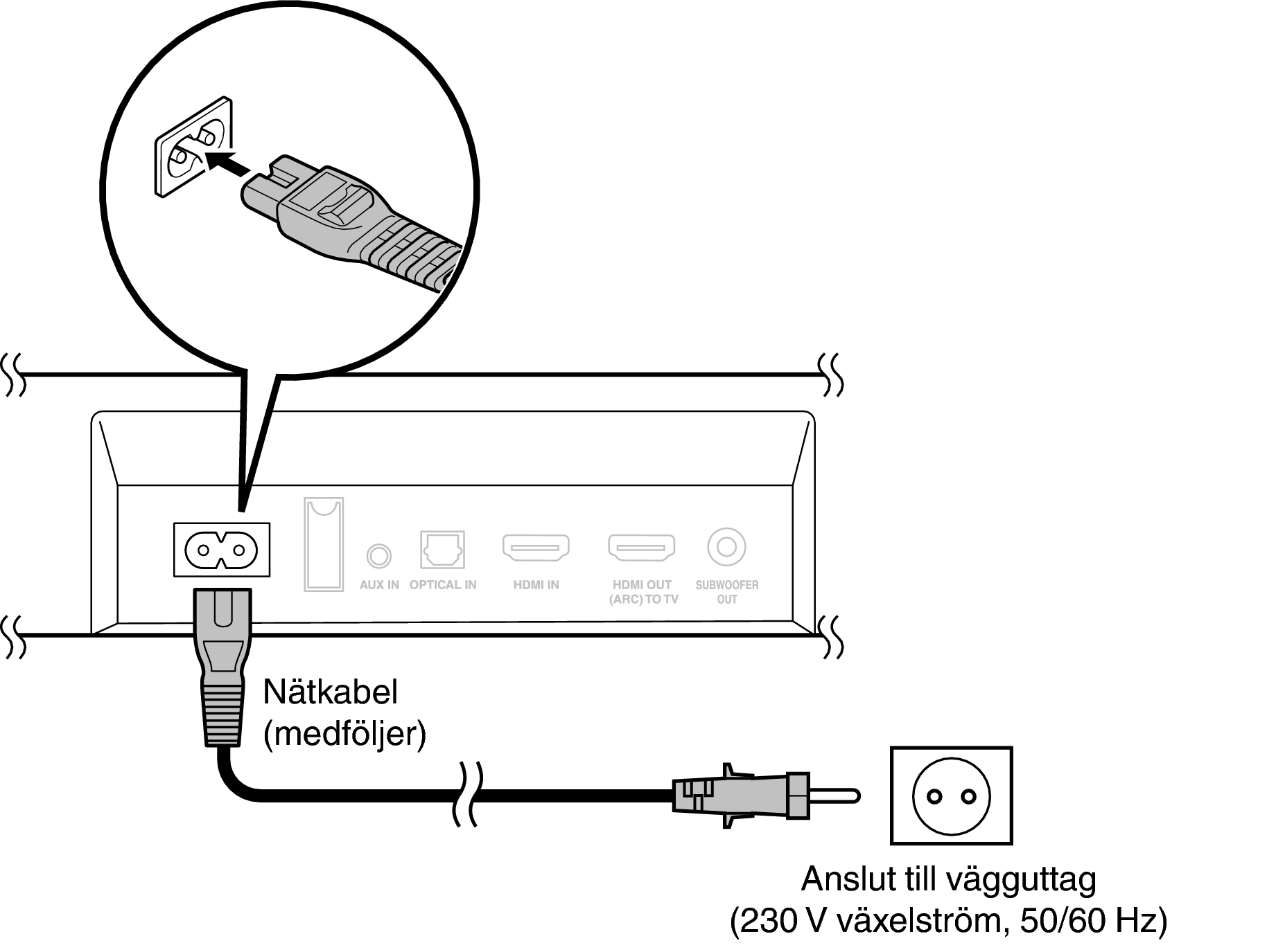 Connect AC S216E2
